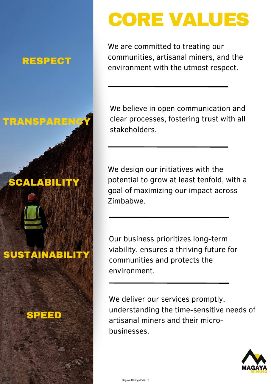 Business Profile page 5