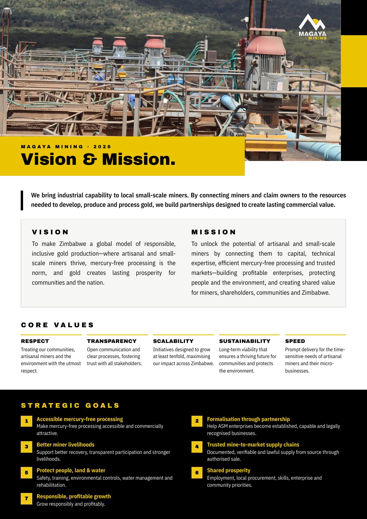 Vision and Mission Statement page 1